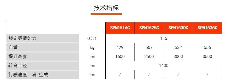 諾力手動搬運(yùn)車，手動半電動搬運(yùn)/堆高車標(biāo)準(zhǔn)半電動堆垛車SPN