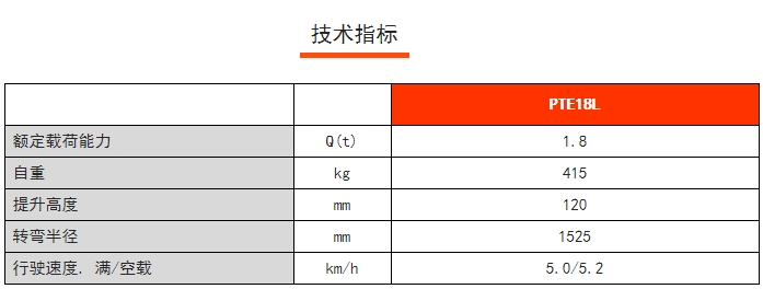 PTE 18L常規性全電動搬運車，諾力電動搬運車